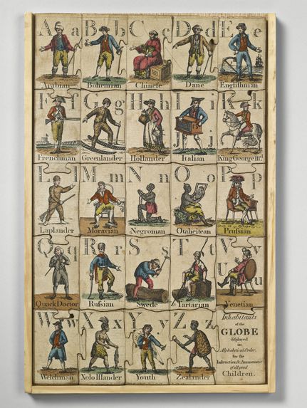 Puzzle : &quot;Inhabitants of the globe displayed in alphabetical order&quot