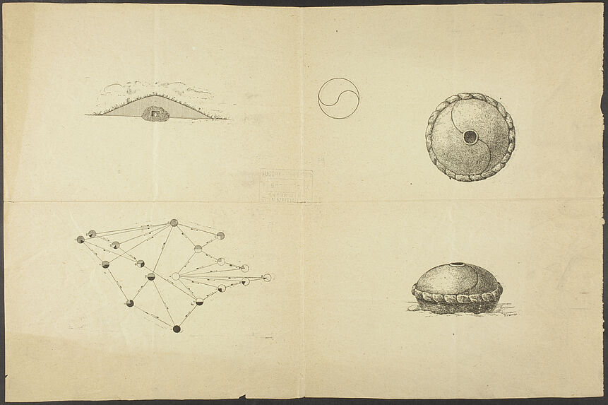 Sans titre [récipient, un schéma et une vue en coupe de tumulus]